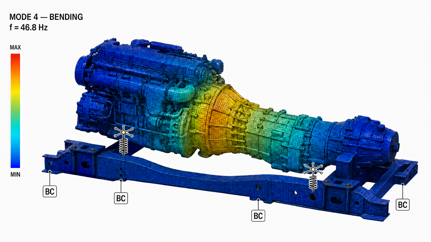 Commercial vehicle engine and transmission bending mode at 46.8 Hz with four under-chassis BC locations and two visible RB2 spring mounts